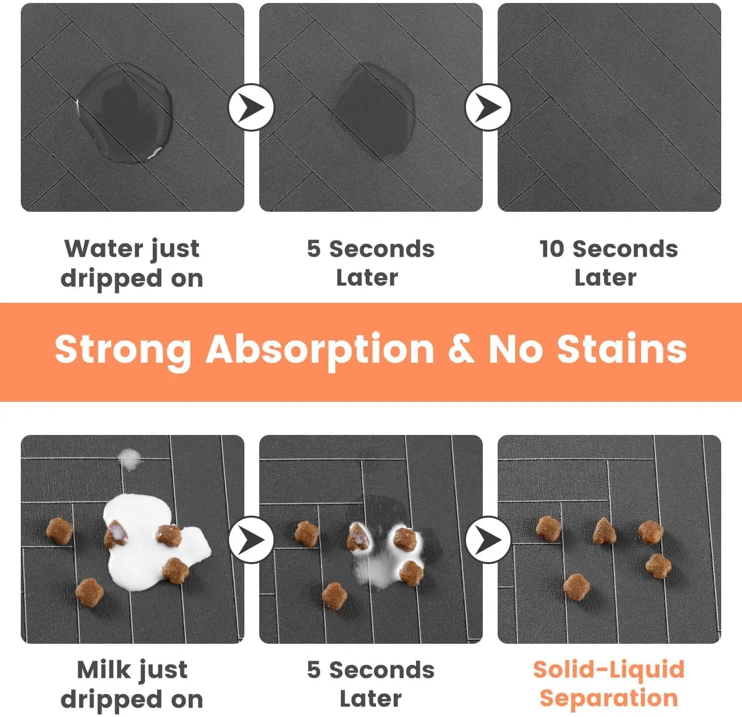 Pet Feeding Mat-Absorbent Pet Placemat for Food and Water Bowl, with Waterproof Rubber Backing & Quick Dry Material